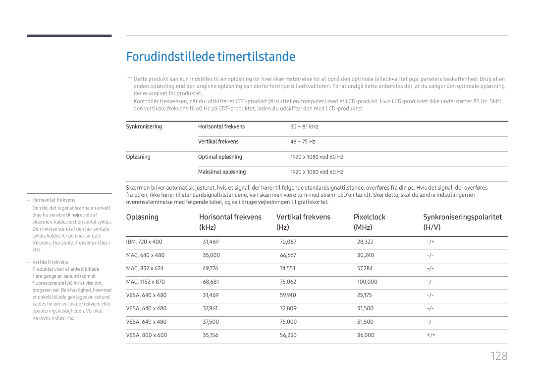 Samsung LH49DCHPLGC/EN Forudindstillede timertilstande, 128, Opløsning Horisontal frekvens Vertikal frekvens Pixelclock 