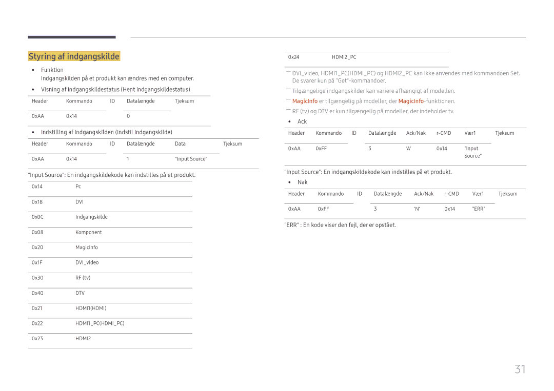 Samsung LH43DCJPLGC/EN, LH49DCJPLGC/EN, LH49DCHPLGC/EN manual Styring af indgangskilde 