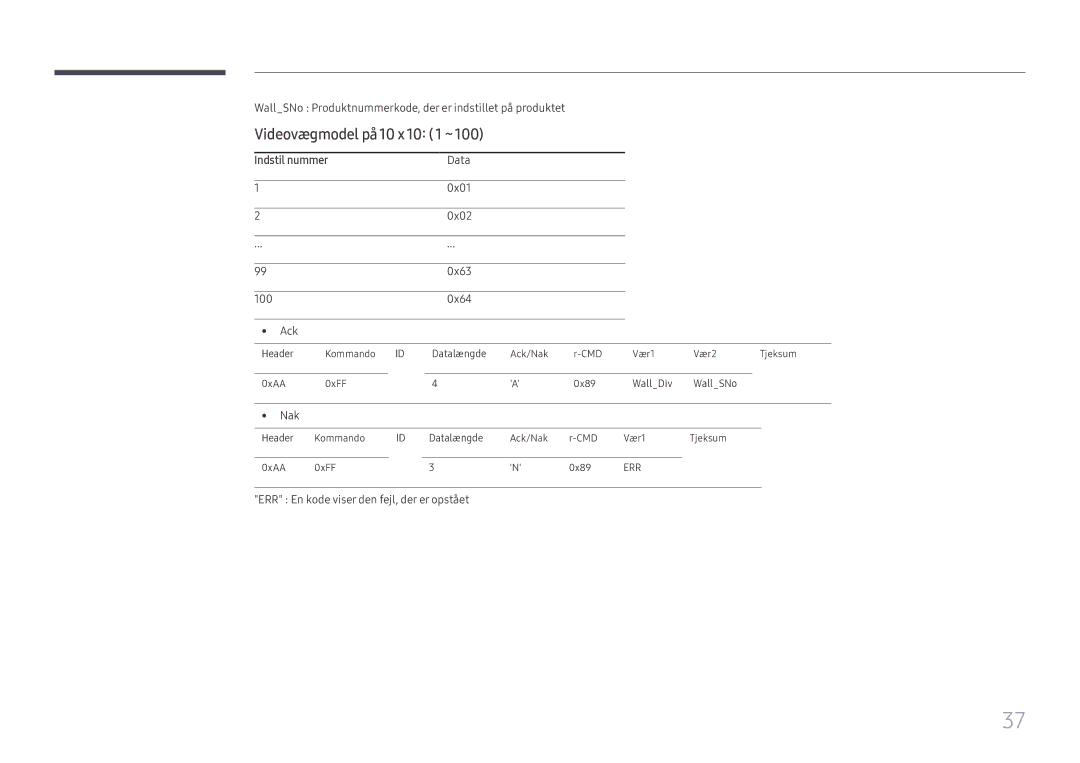 Samsung LH43DCJPLGC/EN, LH49DCJPLGC/EN, LH49DCHPLGC/EN manual Videovægmodel på 10 x 10 1 ~, Indstil nummer 