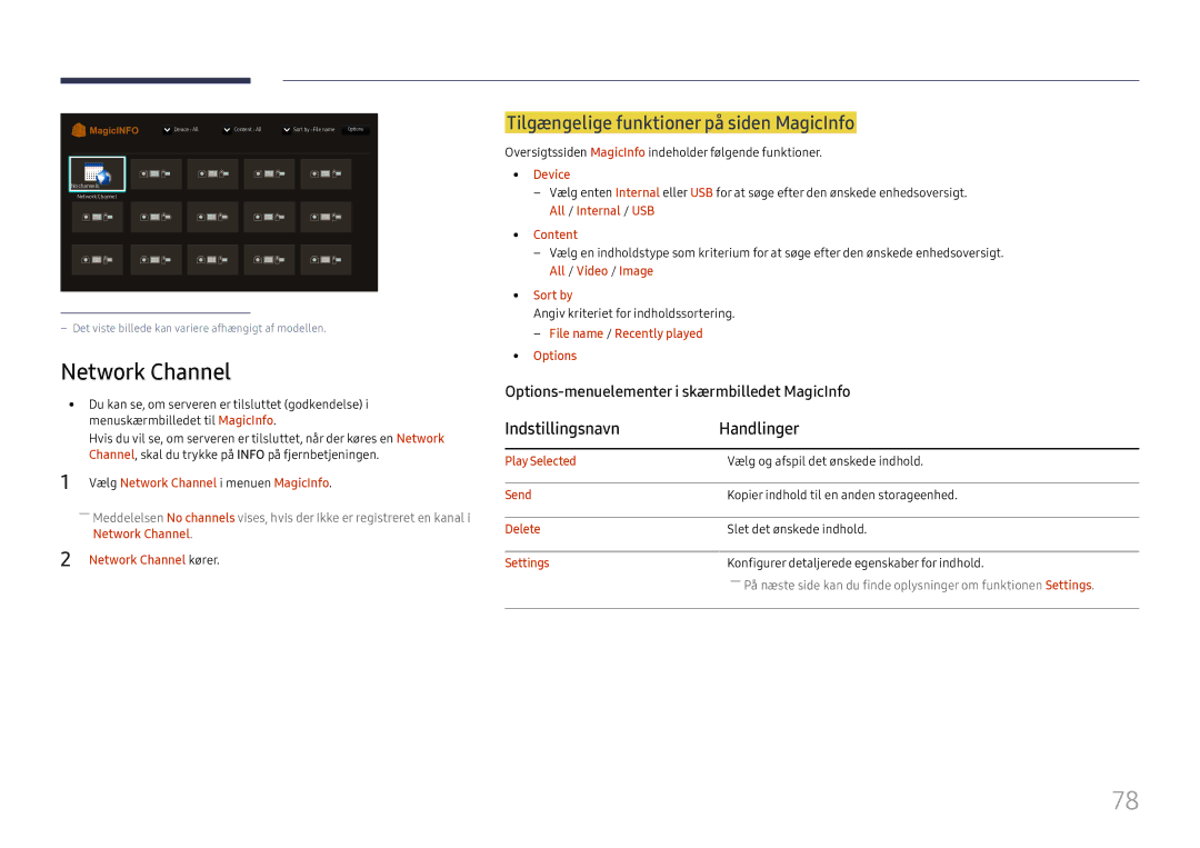 Samsung LH49DCJPLGC/EN manual Network Channel, Tilgængelige funktioner på siden MagicInfo, Indstillingsnavn Handlinger 