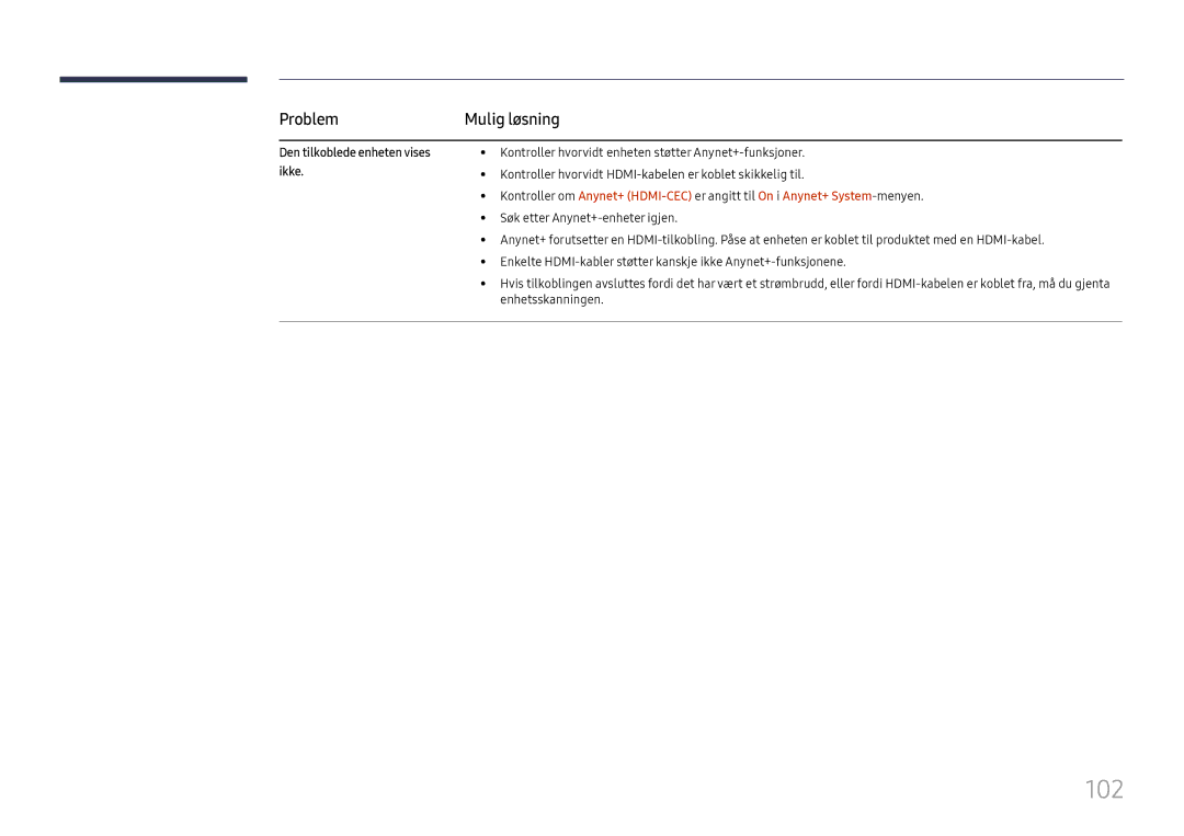 Samsung LH49DCJPLGC/EN, LH43DCJPLGC/EN, LH49DCHPLGC/EN manual 102, Problem, Den tilkoblede enheten vises ikke 