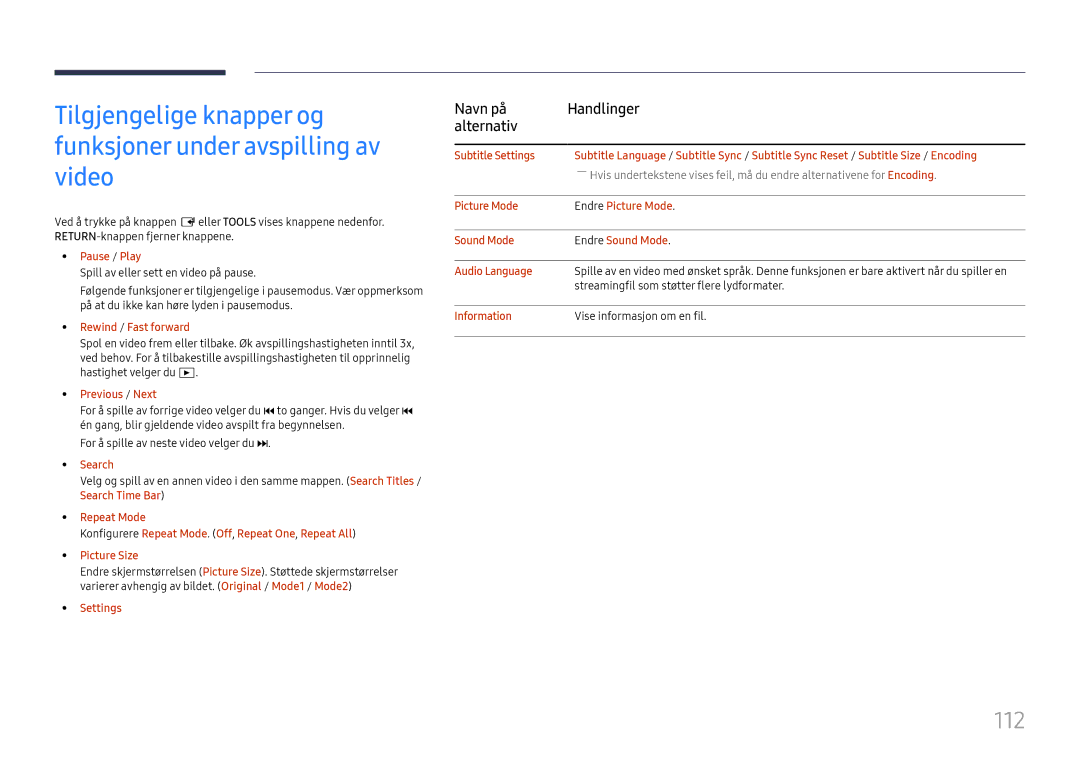 Samsung LH43DCJPLGC/EN, LH49DCJPLGC/EN 112, Navn på Handlinger Alternativ, Pause / Play, Rewind / Fast forward, Search 