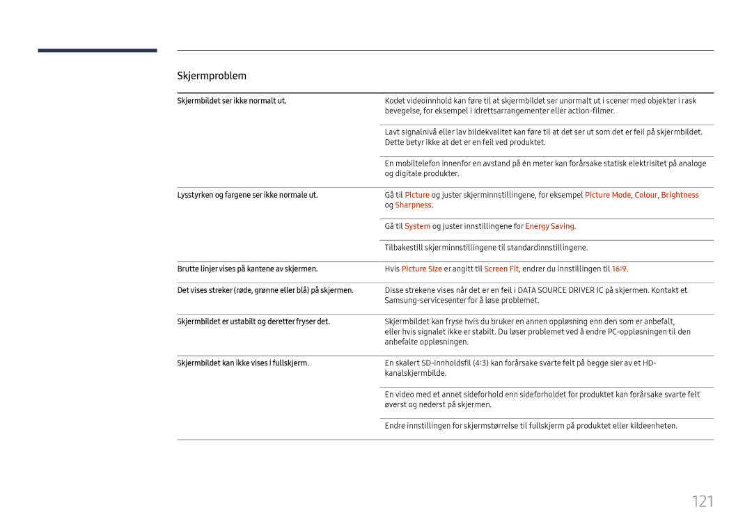 Samsung LH43DCJPLGC/EN, LH49DCJPLGC/EN, LH49DCHPLGC/EN manual 121, Og Sharpness 