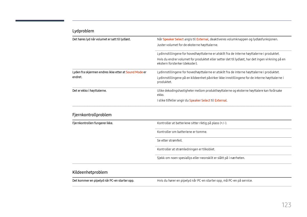 Samsung LH49DCJPLGC/EN, LH43DCJPLGC/EN, LH49DCHPLGC/EN manual 123, Fjernkontrollproblem, Kildeenhetproblem 