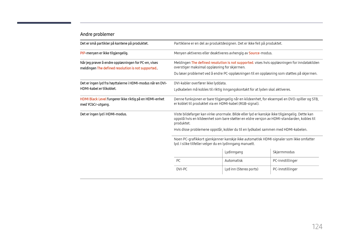 Samsung LH43DCJPLGC/EN, LH49DCJPLGC/EN, LH49DCHPLGC/EN manual 124, Andre problemer, Det er ingen lyd i HDMI-modus 