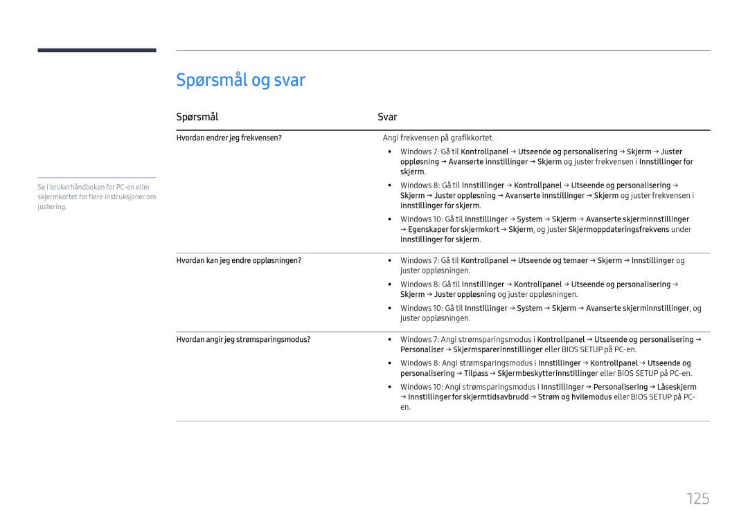 Samsung LH49DCHPLGC/EN, LH49DCJPLGC/EN, LH43DCJPLGC/EN manual Spørsmål og svar, 125, Spørsmål Svar 