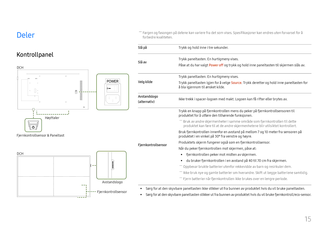 Samsung LH49DCJPLGC/EN, LH43DCJPLGC/EN, LH49DCHPLGC/EN manual Deler, Kontrollpanel 