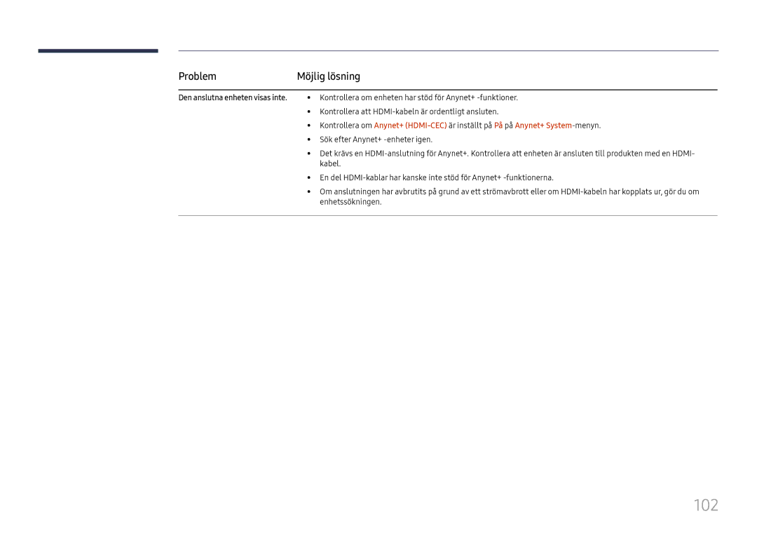 Samsung LH49DCJPLGC/EN, LH43DCJPLGC/EN, LH49DCHPLGC/EN manual 102, Problem, Den anslutna enheten visas inte 