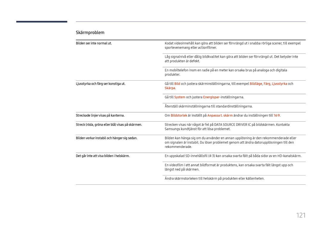 Samsung LH43DCJPLGC/EN, LH49DCJPLGC/EN, LH49DCHPLGC/EN manual 121, Skärpa 