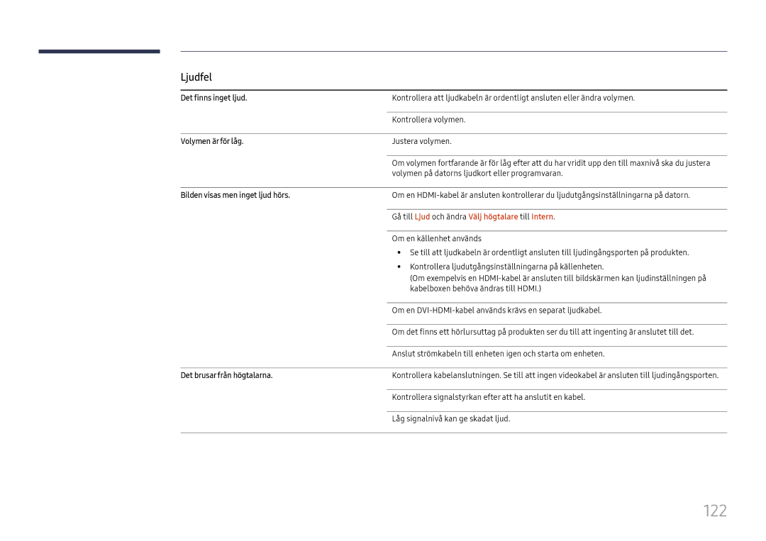 Samsung LH49DCHPLGC/EN, LH49DCJPLGC/EN, LH43DCJPLGC/EN manual 122, Ljudfel, Gå till Ljud och ändra Välj högtalare till Intern 