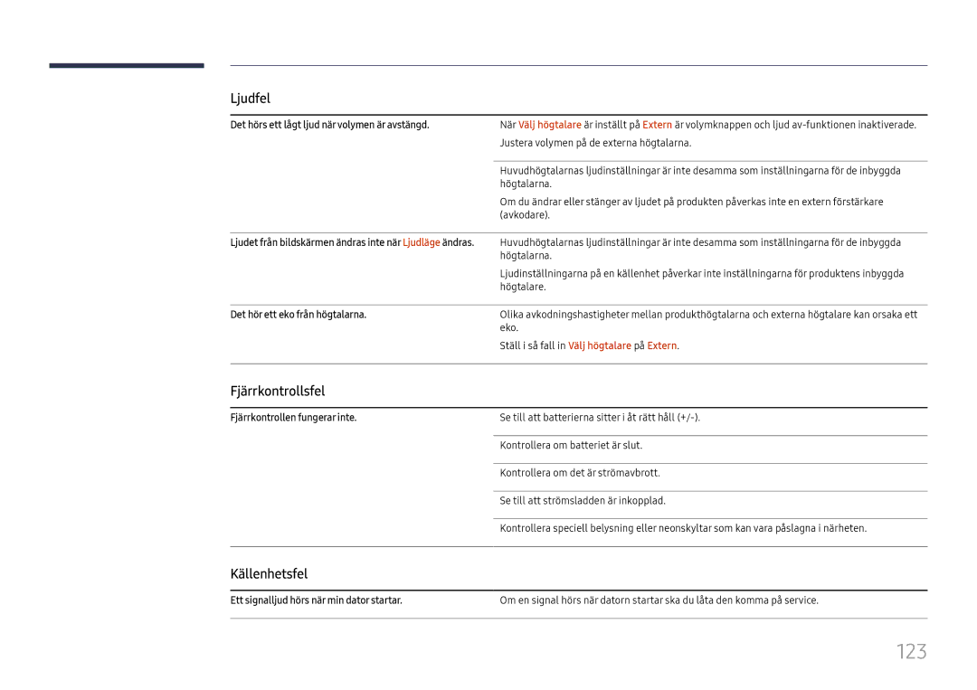 Samsung LH49DCJPLGC/EN, LH43DCJPLGC/EN, LH49DCHPLGC/EN manual 123, Fjärrkontrollsfel, Källenhetsfel 