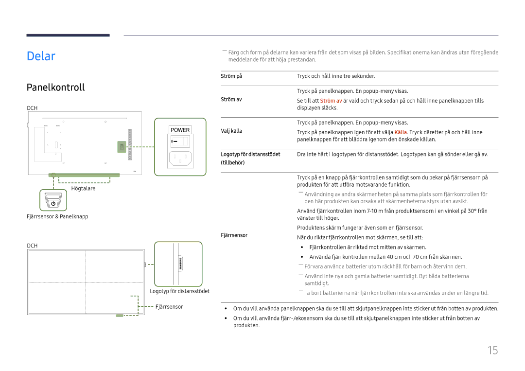 Samsung LH49DCJPLGC/EN, LH43DCJPLGC/EN, LH49DCHPLGC/EN manual Delar, Panelkontroll 