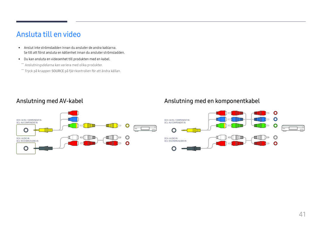Samsung LH49DCHPLGC/EN, LH49DCJPLGC/EN Ansluta till en video, Anslutning med AV-kabel, Anslutning med en komponentkabel 
