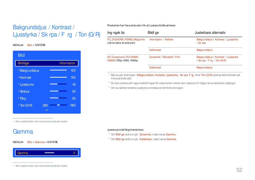 Samsung LH43DCJPLGC/EN, LH49DCJPLGC/EN manual Gamma, Ingångskälla Bildläge Justerbara alternativ, Menu m → Bild → Enter E 