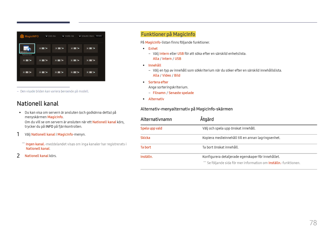 Samsung LH49DCJPLGC/EN, LH43DCJPLGC/EN, LH49DCHPLGC/EN manual Nationell kanal, Funktioner på MagicInfo, Alternativnamn Åtgärd 