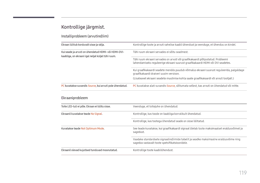 Samsung LH49DCHPLGC/EN, LH49DCJPLGC/EN manual 119, Kontrollige järgmist, Installiprobleem arvutirežiim, Ekraaniprobleem 