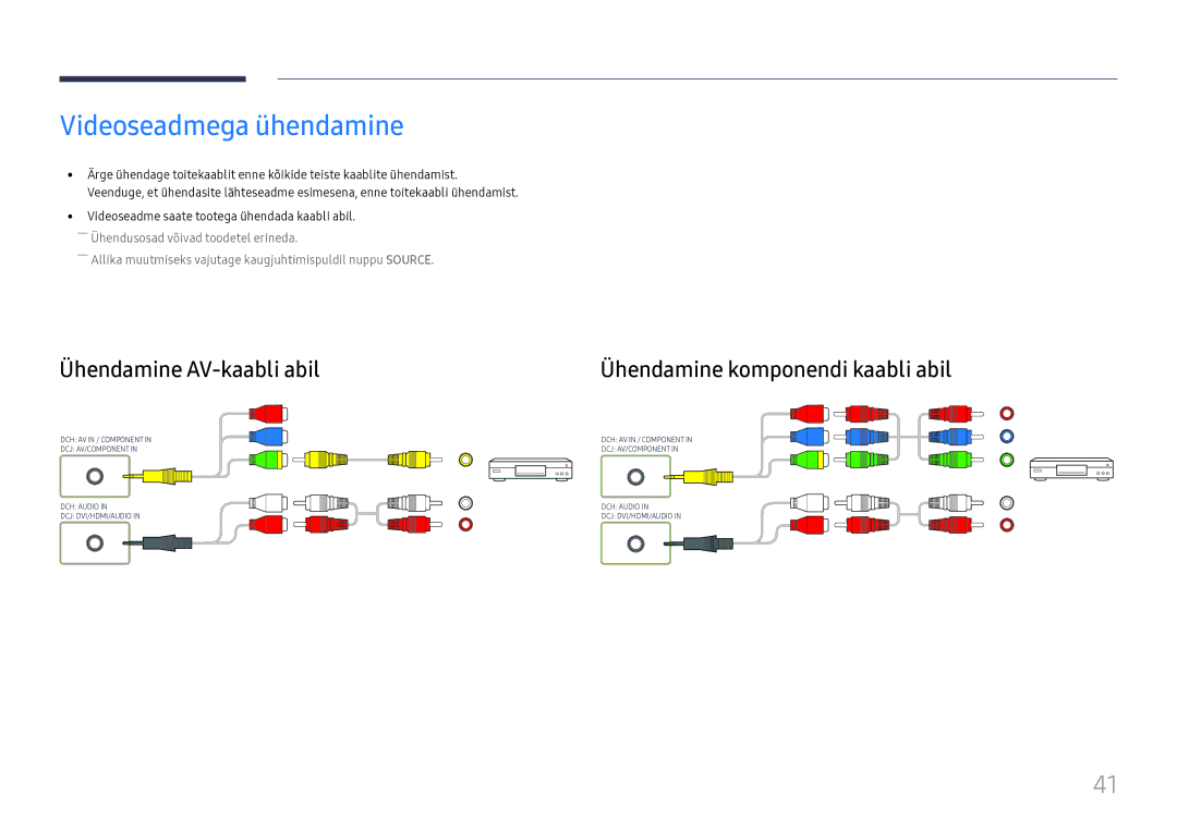 Samsung LH49DCHPLGC/EN manual Videoseadmega ühendamine, Ühendamine AV-kaabli abil, Ühendamine komponendi kaabli abil 