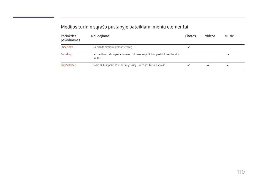 Samsung LH49DCHPLGC/EN manual 110, Medijos turinio sąrašo puslapyje pateikiami meniu elementai, Slide Show, Encoding 