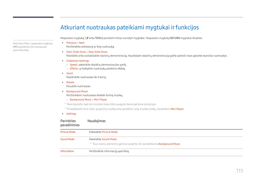 Samsung LH49DCJPLGC/EN manual Atkuriant nuotraukas pateikiami mygtukai ir funkcijos, 111, Parinkties Naudojimas Pavadinimas 