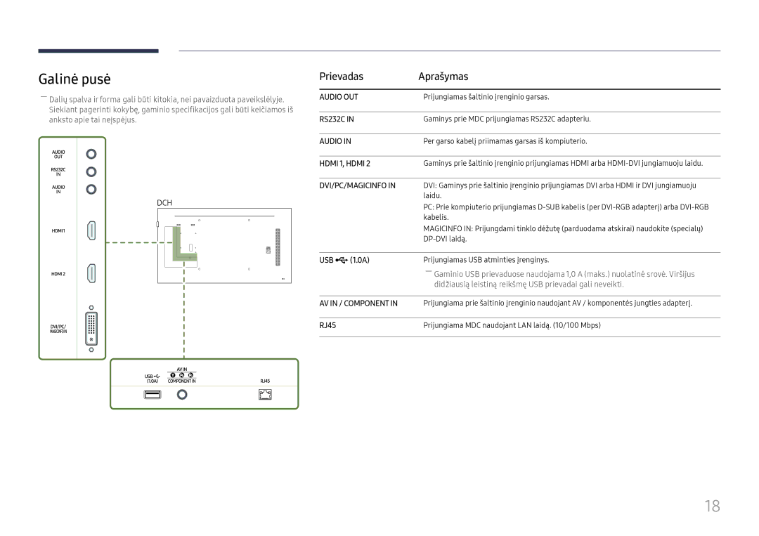 Samsung LH49DCJPLGC/EN, LH43DCJPLGC/EN, LH49DCHPLGC/EN manual Galinė pusė, Prievadas Aprašymas, USB ¨1.0A, RJ45 