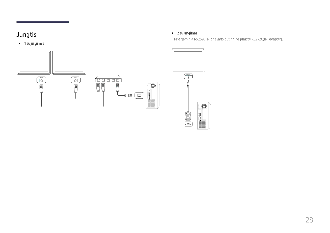 Samsung LH43DCJPLGC/EN, LH49DCJPLGC/EN, LH49DCHPLGC/EN manual Jungtis, Sujungimas 