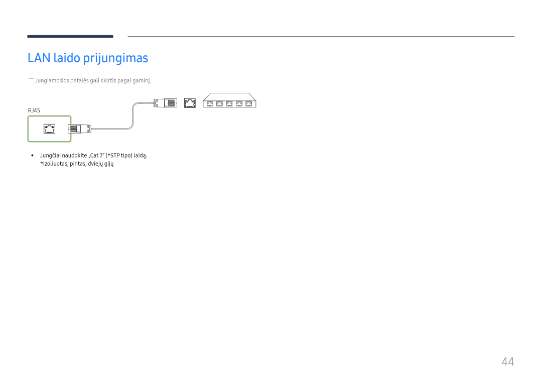 Samsung LH49DCHPLGC/EN, LH49DCJPLGC/EN, LH43DCJPLGC/EN manual LAN laido prijungimas 