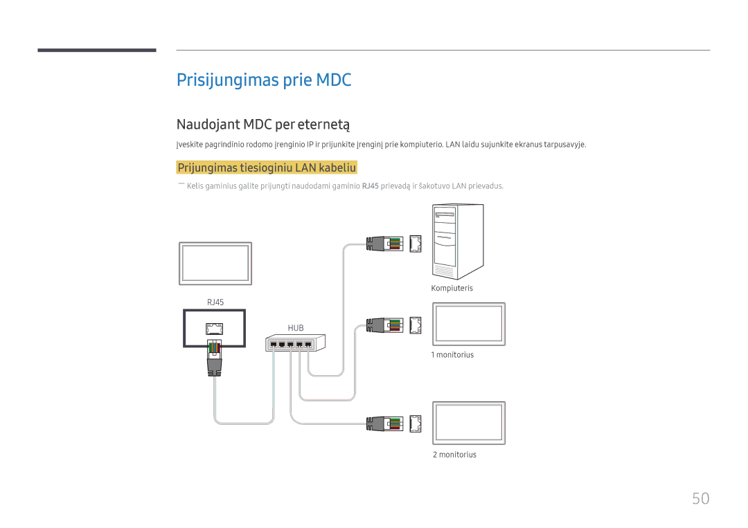 Samsung LH49DCHPLGC/EN Prisijungimas prie MDC, Naudojant MDC per eternetą, Prijungimas tiesioginiu LAN kabeliu, Monitorius 