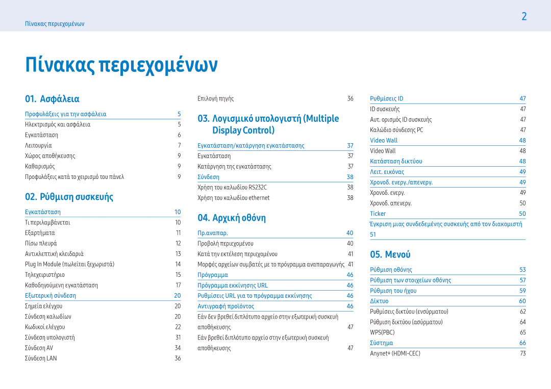 Samsung LH49PHFPBGC/EN, LH49PMFPBGC/EN, LH43PHFPBGC/EN manual Πίνακας περιεχομένων, Εγκατάσταση Κατάργηση της εγκατάστασης 