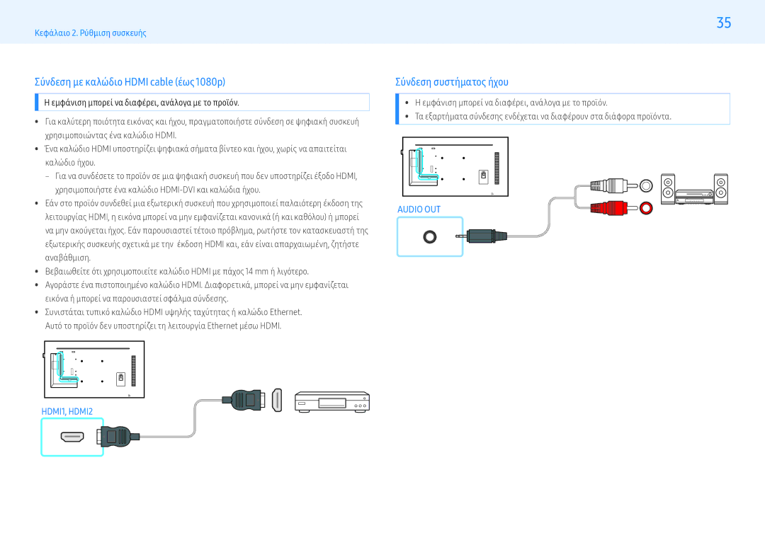 Samsung LH32PMFPBGC/EN, LH49PMFPBGC/EN, LH43PHFPBGC/EN Σύνδεση με καλώδιο Hdmi cable έως 1080p, Σύνδεση συστήματος ήχου 