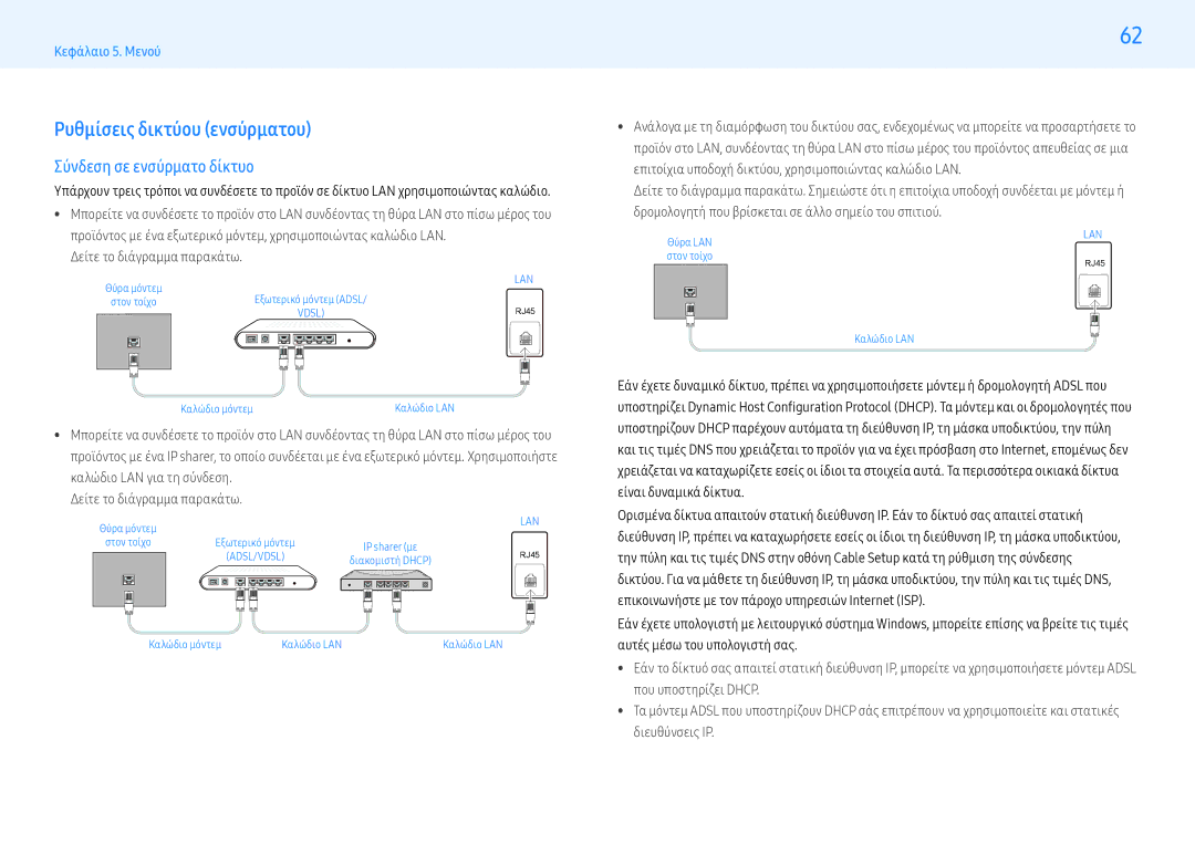 Samsung LH49PHFPBGC/EN, LH49PMFPBGC/EN, LH43PHFPBGC/EN manual Ρυθμίσεις δικτύου ενσύρματου, Σύνδεση σε ενσύρματο δίκτυο 