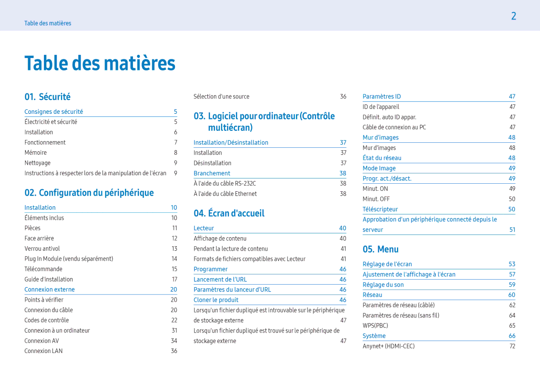 Samsung LH55PHFPBGC/EN, LH49PMFPBGC/EN, LH55PHFPMGC/EN, LH43PHFPBGC/EN, LH43PHFPMGC/EN manual Table des matières, 01. Sécurité 