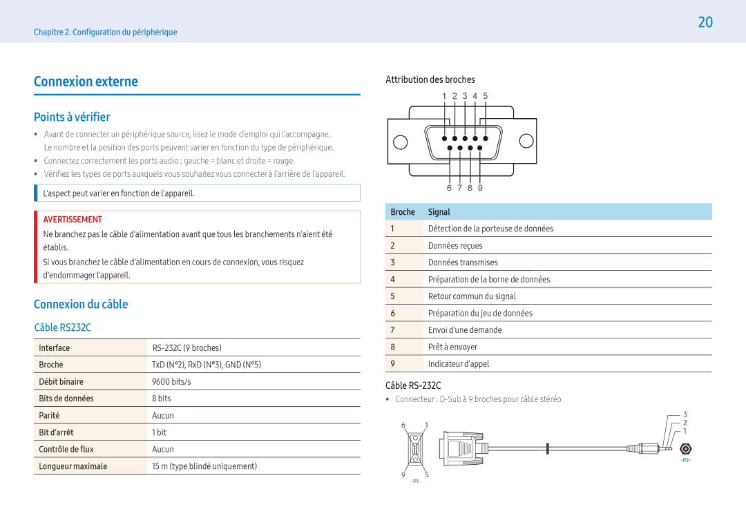 Samsung LH55PHFPBGC/EN, LH49PMFPBGC/EN manual Connexion externe, Points à vérifier, Attribution des broches, Câble RS-232C 