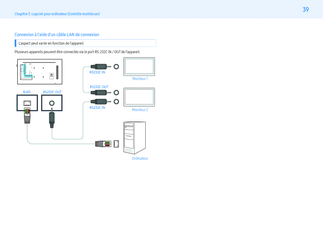 Samsung LH43PHFPBGC/EN, LH49PMFPBGC/EN, LH55PHFPMGC/EN, LH55PHFPBGC/EN manual Connexion à laide dun câble LAN de connexion 