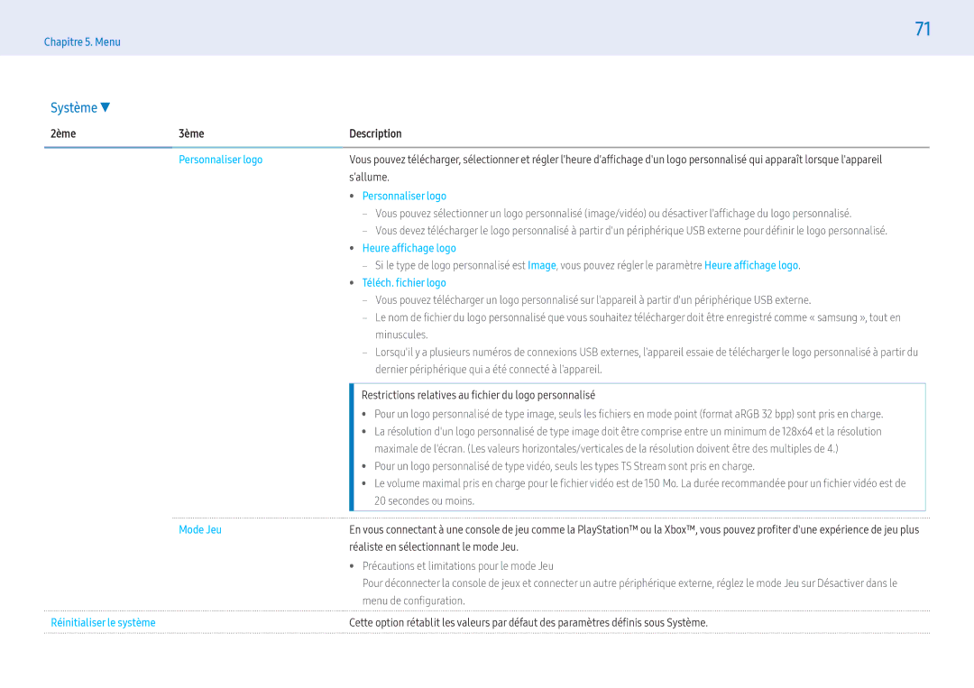 Samsung LH32PMFPBGC/EN, LH49PMFPBGC/EN manual Personnaliser logo, Heure affichage log, Téléch. fichier log, Mode Jeu 