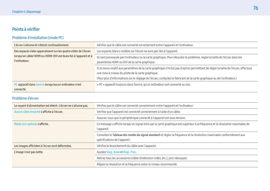 Samsung LH43PHFPMGC/EN, LH49PMFPBGC/EN manual Problème dinstallation mode PC, Problème décran,  Mode non optimal saffiche 