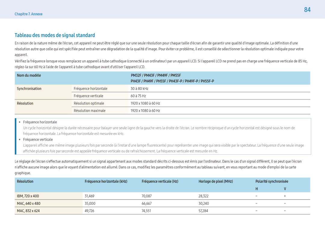 Samsung LH43PHFPBGC/EN, LH49PMFPBGC/EN, LH55PHFPMGC/EN manual Tableau des modes de signal standard, MAC, 640 x, MAC, 832 x 