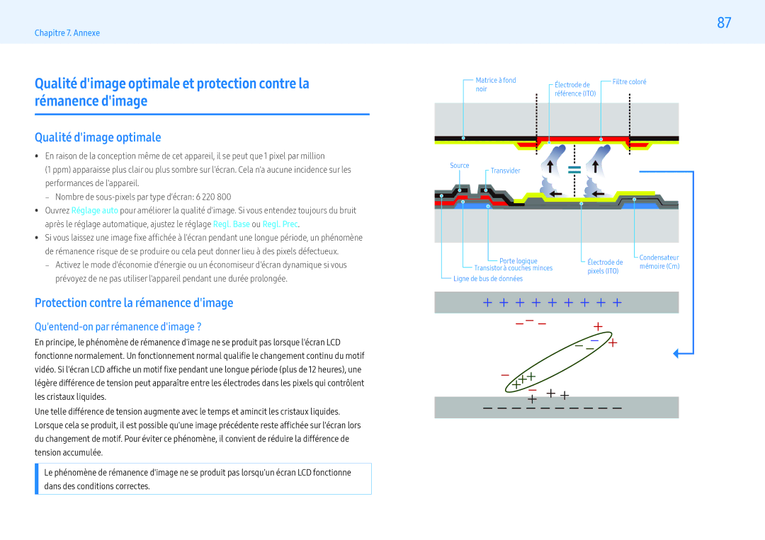 Samsung LH55PMFPBGC/EN Qualité dimage optimale, Protection contre la rémanence dimage, Quentend-on par rémanence dimage ? 