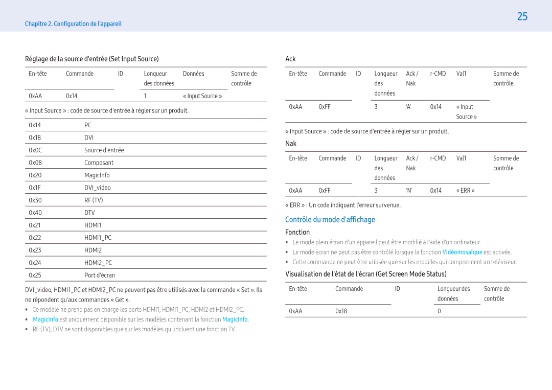 Samsung LH49PHFPBGC/EN, LH49PMFPBGC/EN manual Contrôle du mode daffchage, Réglage de la source dentrée Set Input Source 