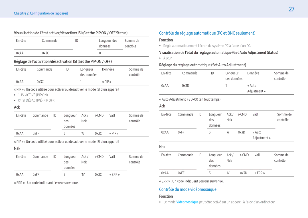 Samsung LH55PMFPBGC/EN manual Contrôle du réglage automatique PC et BNC seulement, Contrôle du mode vidéomosaïque, Aucun 