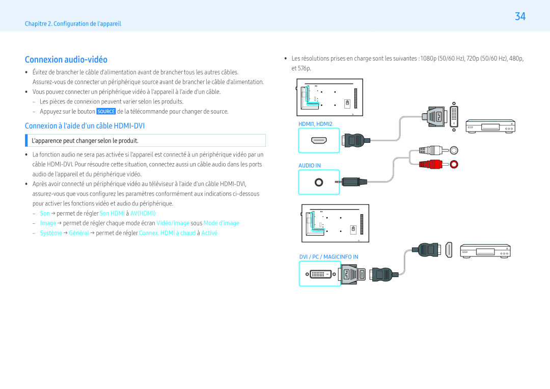 Samsung LH43PHFPMGC/EN, LH49PMFPBGC/EN, LH55PHFPMGC/EN, LH55PHFPBGC/EN, LH43PHFPBGC/EN, LH49PHFPBGC/EN Connexion audio-vidéo 