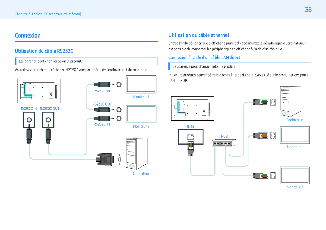 Samsung LH43PMFPBGC/EN, LH49PMFPBGC/EN manual Connexion, Utilisation du câble RS232C, Utilisation du câble ethernet 