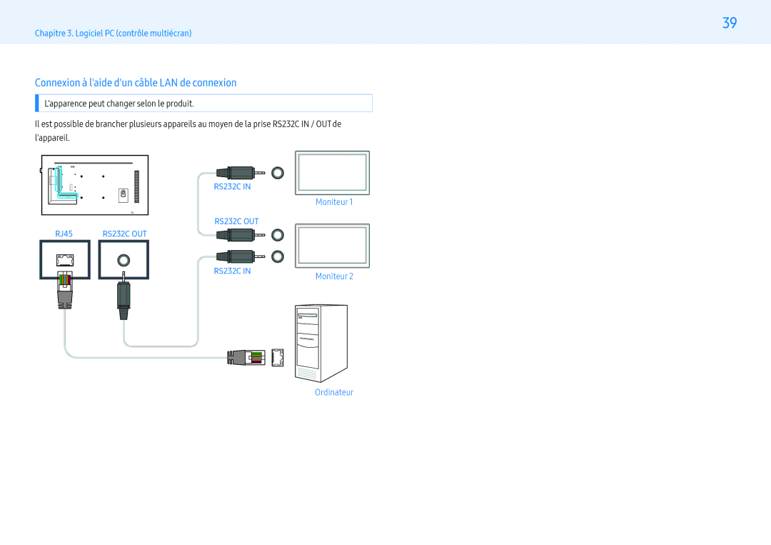 Samsung LH32PMFPBGC/EN, LH49PMFPBGC/EN, LH55PHFPMGC/EN, LH55PHFPBGC/EN manual Connexion à laide dun câble LAN de connexion 