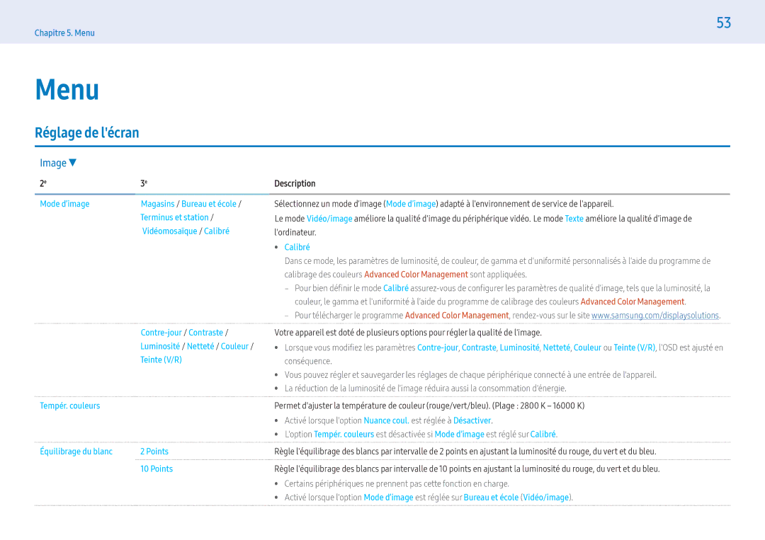 Samsung LH43PHFPBGC/EN, LH49PMFPBGC/EN manual Menu, Réglage de lécran, Image, Tempér. couleurs, Équilibrage du blanc Points 