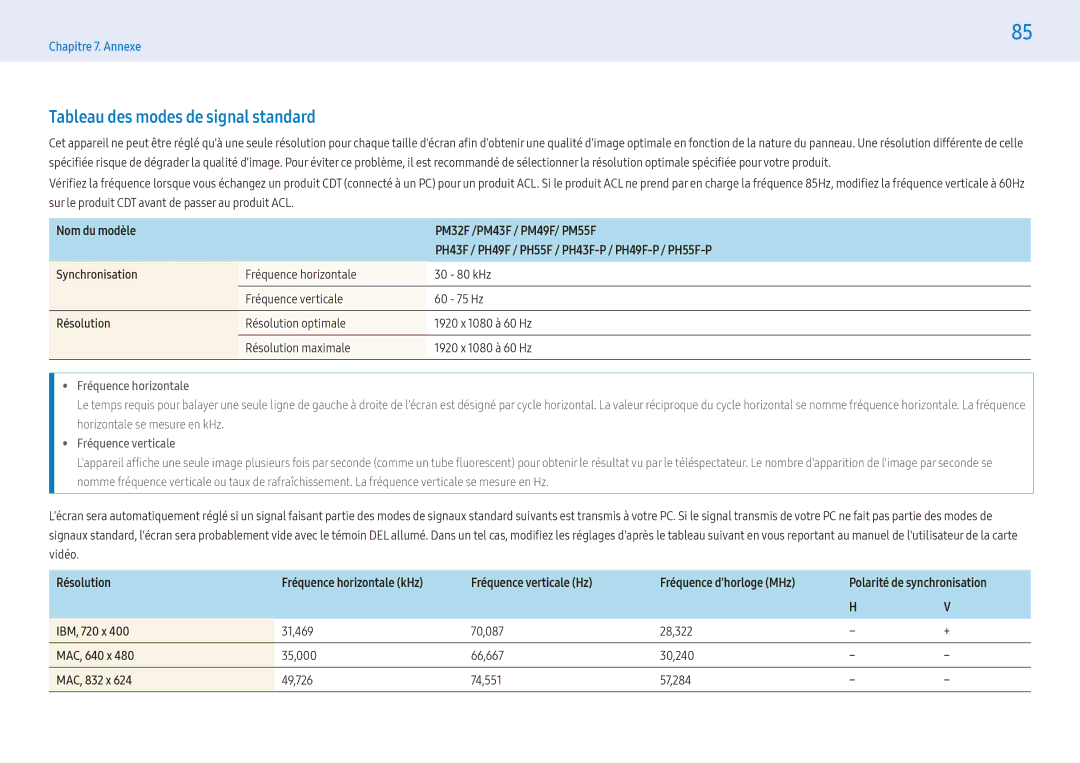 Samsung LH49PHFPBGC/EN, LH49PMFPBGC/EN, LH55PHFPMGC/EN manual Tableau des modes de signal standard, MAC, 640 x, MAC, 832 x 