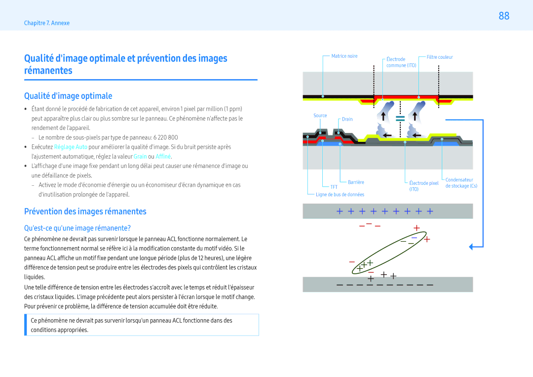 Samsung LH43PMFPBGC/EN manual Qualité dimage optimale et prévention des images rémanentes, Prévention des images rémanentes 