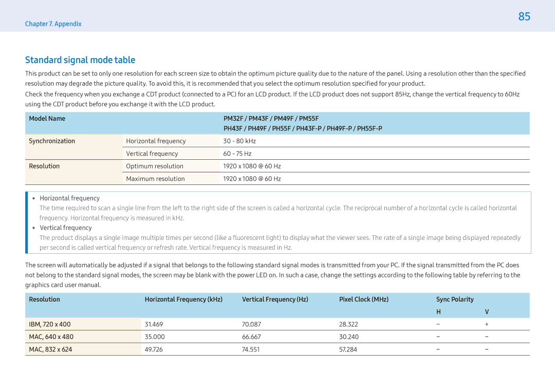 Samsung LH49PHFPBGC/EN, LH49PMFPBGC/EN, LH55PHFPMGC/EN, LH55PHFPBGC/EN Standard signal mode table, MAC, 640 x, MAC, 832 x 