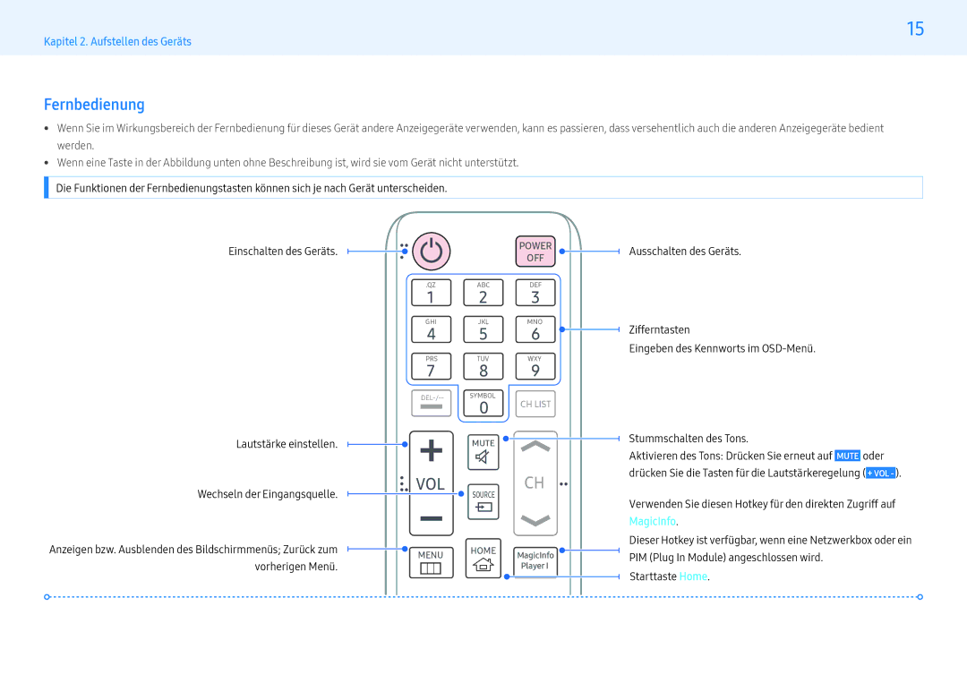 Samsung LH55PMFPBGC/EN, LH49PMFPBGC/EN, LH55PHFPMGC/EN, LH55PHFPBGC/EN, LH43PHFPBGC/EN, LH43PHFPMGC/EN manual Fernbedienung, Vol 