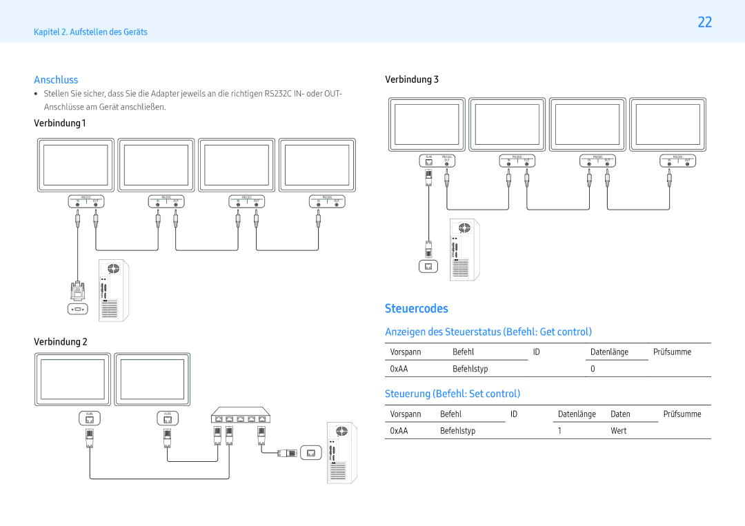 Samsung LH43PHFPMGC/EN Steuercodes, Anschluss, Anzeigen des Steuerstatus Befehl Get control, Steuerung Befehl Set control 