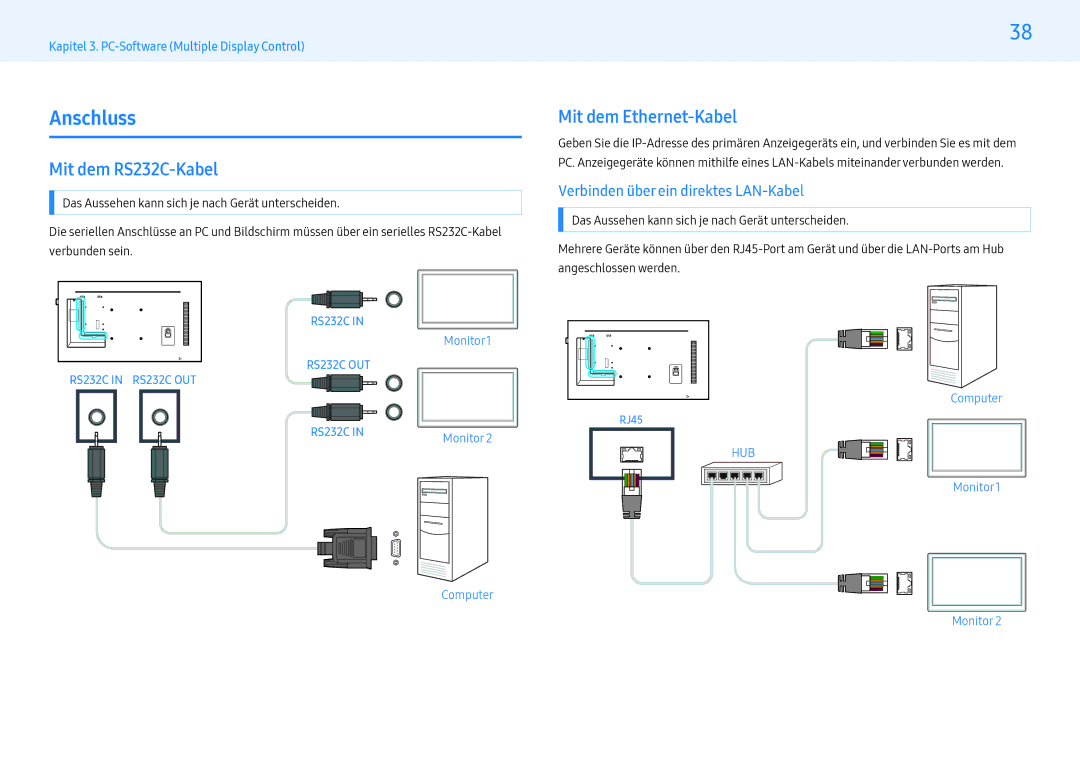 Samsung LH55PHFPBGC/EN Anschluss, Mit dem RS232C-Kabel, Mit dem Ethernet-Kabel, Verbinden über ein direktes LAN-Kabel 