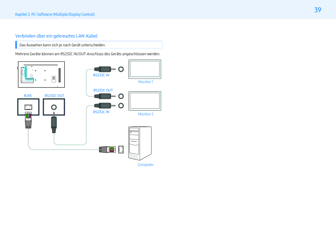 Samsung LH43PHFPBGC/EN, LH49PMFPBGC/EN, LH55PHFPMGC/EN, LH55PHFPBGC/EN manual Verbinden über ein gekreuztes LAN-Kabel 